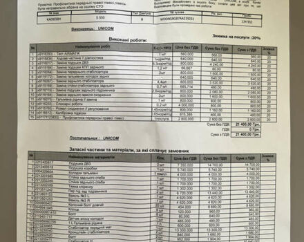 Чорний Мерседес С Клас, об'ємом двигуна 5.46 л та пробігом 144 тис. км за 18000 $, фото 29 на Automoto.ua