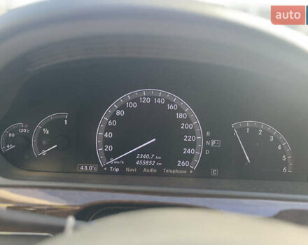 Черный Мерседес С Класс, объемом двигателя 3 л и пробегом 455 тыс. км за 15999 $, фото 24 на Automoto.ua