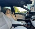 Чорний Мерседес С Клас, об'ємом двигуна 4.66 л та пробігом 209 тис. км за 18000 $, фото 20 на Automoto.ua