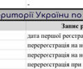 Черный Мерседес С Класс, объемом двигателя 4.7 л и пробегом 164 тыс. км за 17900 $, фото 14 на Automoto.ua