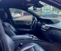 Чорний Мерседес С Клас, об'ємом двигуна 4.7 л та пробігом 215 тис. км за 15000 $, фото 5 на Automoto.ua