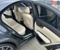 Чорний Мерседес С Клас, об'ємом двигуна 2.99 л та пробігом 450 тис. км за 17900 $, фото 11 на Automoto.ua