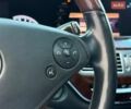Черный Мерседес С Класс, объемом двигателя 4.66 л и пробегом 185 тыс. км за 11500 $, фото 27 на Automoto.ua