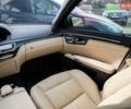 Черный Мерседес С Класс, объемом двигателя 4.7 л и пробегом 230 тыс. км за 13990 $, фото 18 на Automoto.ua