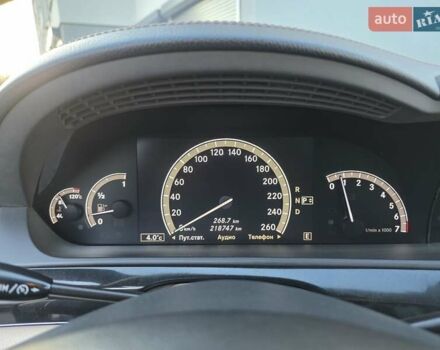 Черный Мерседес С Класс, объемом двигателя 4.7 л и пробегом 218 тыс. км за 17999 $, фото 34 на Automoto.ua