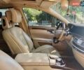 Чорний Мерседес С Клас, об'ємом двигуна 4.7 л та пробігом 258 тис. км за 19500 $, фото 78 на Automoto.ua
