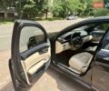Черный Мерседес С Класс, объемом двигателя 4.7 л и пробегом 170 тыс. км за 14350 $, фото 59 на Automoto.ua