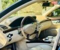 Чорний Мерседес С Клас, об'ємом двигуна 4.7 л та пробігом 258 тис. км за 19500 $, фото 100 на Automoto.ua