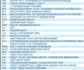 Черный Мерседес С Класс, объемом двигателя 4.7 л и пробегом 155 тыс. км за 17600 $, фото 91 на Automoto.ua
