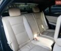 Чорний Мерседес С Клас, об'ємом двигуна 4.7 л та пробігом 230 тис. км за 13990 $, фото 27 на Automoto.ua