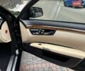 Черный Мерседес С Класс, объемом двигателя 2.14 л и пробегом 362 тыс. км за 17900 $, фото 9 на Automoto.ua