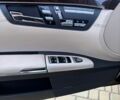 Черный Мерседес С Класс, объемом двигателя 4.7 л и пробегом 152 тыс. км за 14999 $, фото 7 на Automoto.ua