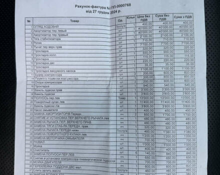 Черный Мерседес С Класс, объемом двигателя 3 л и пробегом 275 тыс. км за 22000 $, фото 10 на Automoto.ua