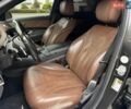Черный Мерседес С Класс, объемом двигателя 4.66 л и пробегом 185 тыс. км за 23900 $, фото 25 на Automoto.ua