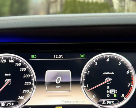 Чорний Мерседес С Клас, об'ємом двигуна 4.7 л та пробігом 194 тис. км за 32500 $, фото 25 на Automoto.ua