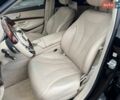 Черный Мерседес С Класс, объемом двигателя 4.66 л и пробегом 150 тыс. км за 26000 $, фото 14 на Automoto.ua