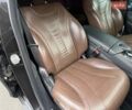 Черный Мерседес С Класс, объемом двигателя 4.66 л и пробегом 185 тыс. км за 23900 $, фото 32 на Automoto.ua