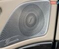 Мерседес С Класс 2013 в Киеве на Automoto.ua Черный Мерседес С Класс, объемом двигателя 4.66 л и пробегом 226 тыс. км за 38900 $, фото 73 на Automoto.ua