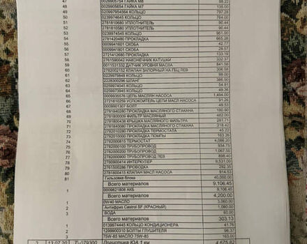 Черный Мерседес С Класс, объемом двигателя 4.66 л и пробегом 255 тыс. км за 29500 $, фото 58 на Automoto.ua