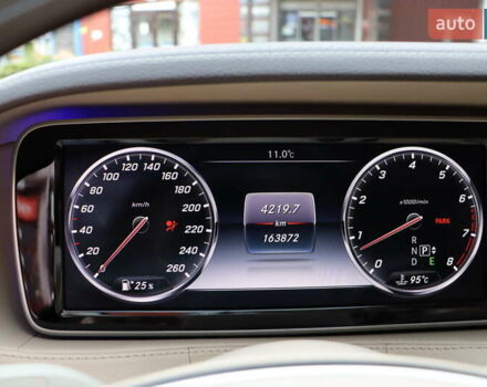 Черный Мерседес С Класс, объемом двигателя 4.7 л и пробегом 164 тыс. км за 35900 $, фото 22 на Automoto.ua