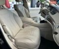 Черный Мерседес С Класс, объемом двигателя 4.66 л и пробегом 137 тыс. км за 27500 $, фото 112 на Automoto.ua