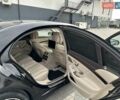 Мерседес С Класс 2015 в Хмельницком на Automoto.ua Черный Мерседес С Класс, объемом двигателя 2.99 л и пробегом 243 тыс. км за 42000 $, фото 43 на Automoto.ua