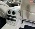 Мерседес С Класс 2015 в Хмельницком на Automoto.ua Черный Мерседес С Класс, объемом двигателя 2.99 л и пробегом 243 тыс. км за 42000 $, фото 47 на Automoto.ua