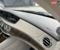 Мерседес С Класс 2015 в Хмельницком на Automoto.ua Черный Мерседес С Класс, объемом двигателя 2.99 л и пробегом 243 тыс. км за 42000 $, фото 102 на Automoto.ua