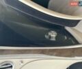 Мерседес С Класс 2015 в Хмельницком на Automoto.ua Черный Мерседес С Класс, объемом двигателя 2.99 л и пробегом 243 тыс. км за 42000 $, фото 103 на Automoto.ua