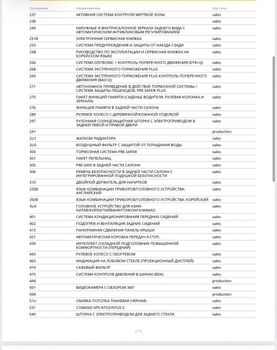 Чорний Мерседес С Клас, об'ємом двигуна 2.99 л та пробігом 96 тис. км за 48000 $, фото 51 на Automoto.ua