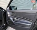 Чорний Мерседес С Клас, об'ємом двигуна 3 л та пробігом 129 тис. км за 49999 $, фото 60 на Automoto.ua