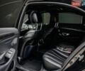 Черный Мерседес С Класс, объемом двигателя 4.7 л и пробегом 168 тыс. км за 31999 $, фото 37 на Automoto.ua