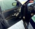 Черный Мерседес С Класс, объемом двигателя 4.7 л и пробегом 167 тыс. км за 39999 $, фото 43 на Automoto.ua