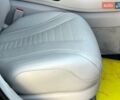 Чорний Мерседес С Клас, об'ємом двигуна 4.66 л та пробігом 107 тис. км за 53000 $, фото 112 на Automoto.ua
