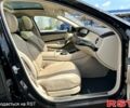Мерседес С Класс 2020 в Киеве на Automoto.ua Черный Мерседес С Класс, объемом двигателя 4 л и пробегом 108 тыс. км за 68777 $, фото 12 на Automoto.ua