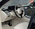 Черный Мерседес С Класс, объемом двигателя 3.98 л и пробегом 75 тыс. км за 149000 $, фото 32 на Automoto.ua