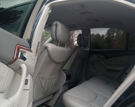 Черный Мерседес С Класс, объемом двигателя 3.2 л и пробегом 321 тыс. км за 4500 $, фото 6 на Automoto.ua