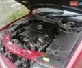 Красный Мерседес С Класс, объемом двигателя 0 л и пробегом 330 тыс. км за 7300 $, фото 11 на Automoto.ua