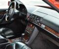 Красный Мерседес С Класс, объемом двигателя 3.2 л и пробегом 430 тыс. км за 8500 $, фото 57 на Automoto.ua