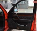 Красный Мерседес С Класс, объемом двигателя 3.2 л и пробегом 430 тыс. км за 8500 $, фото 53 на Automoto.ua