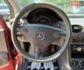 Червоний Мерседес С Клас, об'ємом двигуна 1.4 л та пробігом 200 тис. км за 4100 $, фото 9 на Automoto.ua