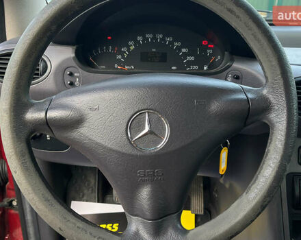Красный Мерседес С Класс, объемом двигателя 1.4 л и пробегом 200 тыс. км за 4499 $, фото 9 на Automoto.ua