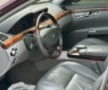 Мерседес С Класс 2005 в Краматорске на Automoto.ua Красный Мерседес С Класс, объемом двигателя 5.46 л и пробегом 242 тыс. км за 8600 $, фото 1 на Automoto.ua