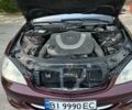 Мерседес С Класс 2005 в Краматорске на Automoto.ua Красный Мерседес С Класс, объемом двигателя 5.46 л и пробегом 242 тыс. км за 8600 $, фото 4 на Automoto.ua