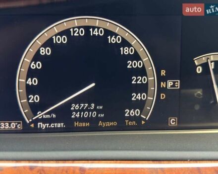 Мерседес С Класс 2005 в Краматорске на Automoto.ua Красный Мерседес С Класс, объемом двигателя 5.46 л и пробегом 242 тыс. км за 8600 $, фото 5 на Automoto.ua