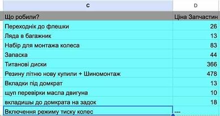 Красный Мерседес С Класс, объемом двигателя 3.5 л и пробегом 388 тыс. км за 13000 $, фото 10 на Automoto.ua