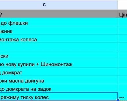 Красный Мерседес С Класс, объемом двигателя 3.5 л и пробегом 382 тыс. км за 10500 $, фото 9 на Automoto.ua