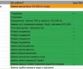 Красный Мерседес С Класс, объемом двигателя 3.5 л и пробегом 382 тыс. км за 10500 $, фото 8 на Automoto.ua