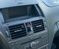 Красный Мерседес С Класс, объемом двигателя 1.8 л и пробегом 157 тыс. км за 10990 $, фото 19 на Automoto.ua