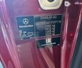 Мерседес С Класс, объемом двигателя 1.6 л и пробегом 109 тыс. км за 28500 $, фото 27 на Automoto.ua